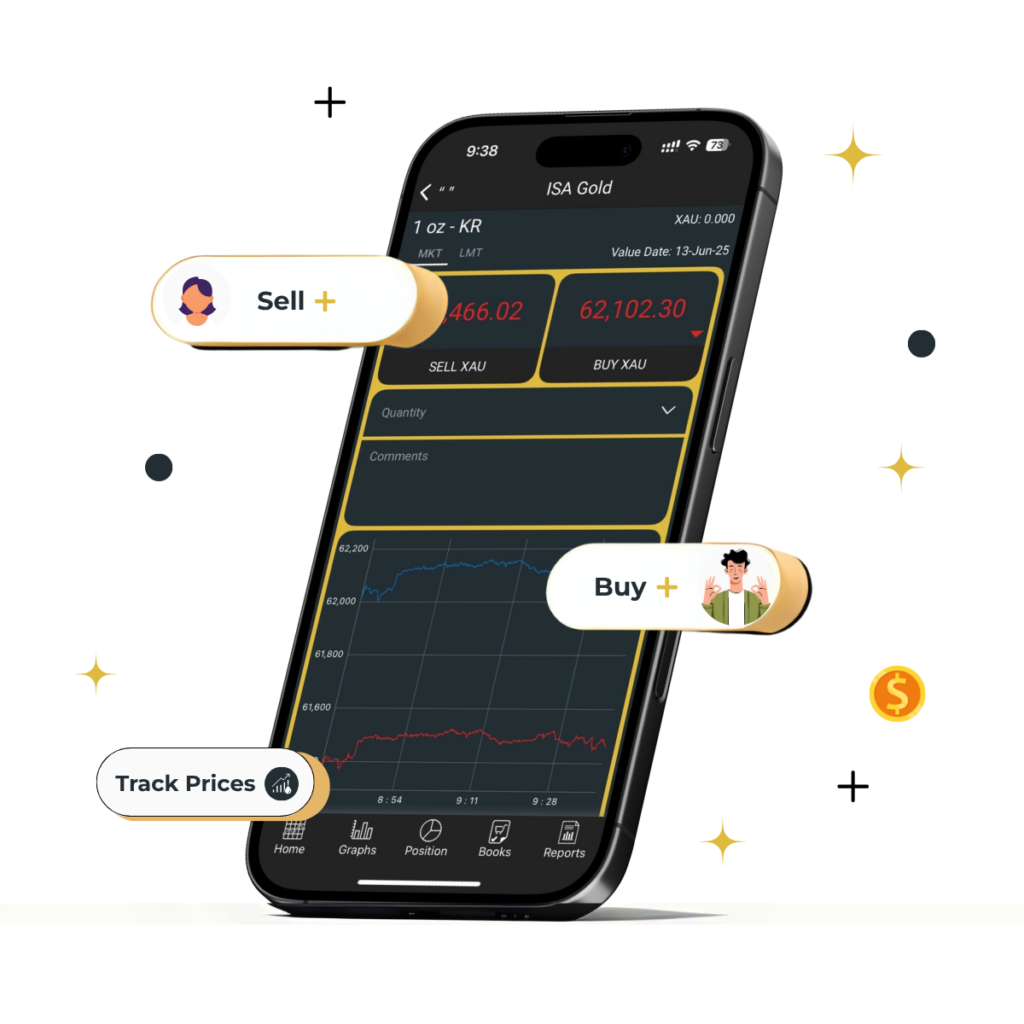 Image of mobile trading platform showing real-time Krugerrand pricing to reflect the Latest Krugerrand Price Today.