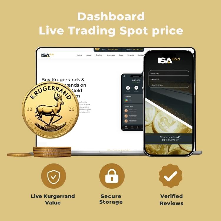 ISA Gold trading tools and features that help maximize Krugerrand value