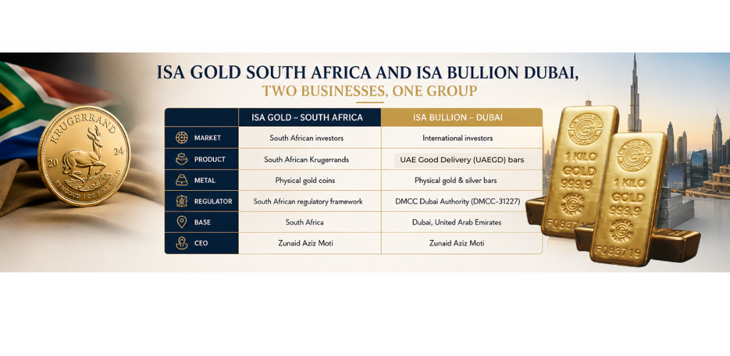 ISA Gold South Africa and ISA Bullion Dubai precious metals investment platforms.